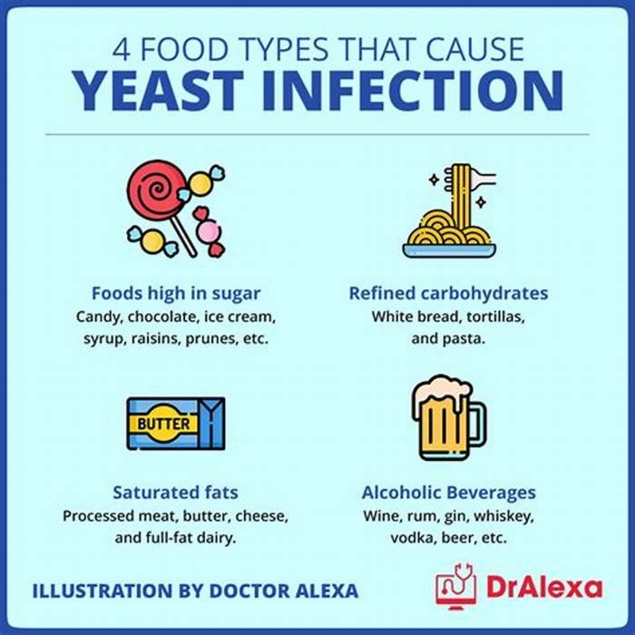 What foods make yeast infections worse?